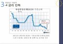 유로존재정위기와방향,유로존,유로존의성립,유로좀의재정위기,재정위기대응책,각국의대응,현황및전망,미국금융위기의충격,구제금융(EFSF, ESM, EFSM),신재정협약 21페이지