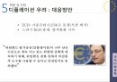 유로존재정위기와방향,유로존,유로존의성립,유로좀의재정위기,재정위기대응책,각국의대응,현황및전망,미국금융위기의충격,구제금융(EFSF, ESM, EFSM),신재정협약 41페이지