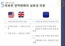 유로존재정위기와방향,유로존,유로존의성립,유로좀의재정위기,재정위기대응책,각국의대응,현황및전망,미국금융위기의충격,구제금융(EFSF, ESM, EFSM),신재정협약 43페이지