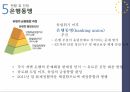 유로존재정위기와방향,유로존,유로존의성립,유로좀의재정위기,재정위기대응책,각국의대응,현황및전망,미국금융위기의충격,구제금융(EFSF, ESM, EFSM),신재정협약 46페이지
