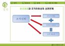 윤리경영의 정의,윤리경영의 실태,기업윤리,윤리경영 필요성,윤리적 딜레마,공익신고란,분식회계란,윤리강령 6페이지