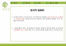 윤리경영의 정의,윤리경영의 실태,기업윤리,윤리경영 필요성,윤리적 딜레마,공익신고란,분식회계란,윤리강령 16페이지