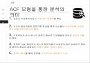 의약분업 제도,ACF 모형,의약분업이란,의약분업의 유형,ACF 모형 설명 29페이지