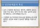 인간 관계론,호손 실험,인간관계론의 의미,인간관계론의 의의,호손공장의 실험,호손 실험이란,인간관계론 특징 20페이지
