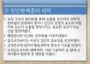 인간 관계론,호손 실험,인간관계론의 의미,인간관계론의 의의,호손공장의 실험,호손 실험이란,인간관계론 특징 24페이지