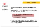 인소싱,아웃소싱,백소싱,리쇼어링,온쇼어링,국내 인소싱,라이트소싱,크라우드소싱,크라우드소싱 4페이지
