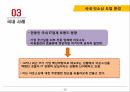 인소싱,아웃소싱,백소싱,리쇼어링,온쇼어링,국내 인소싱,라이트소싱,크라우드소싱,크라우드소싱 13페이지