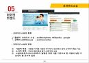 인소싱,아웃소싱,백소싱,리쇼어링,온쇼어링,국내 인소싱,라이트소싱,크라우드소싱,크라우드소싱 24페이지