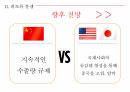 자원분쟁,희토류란,희토류 생산현황,중국의 희토류 수출,중국의 수출정책자원분쟁 사례 14페이지