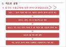 자원분쟁이란,자원분쟁의배경,자원분쟁의사례 22페이지