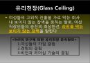 저출산,고령화 문제,토크니즘,유리천장,경력관리 이론,여성의 경제활동,여성 근로자 비율,여성 관리자,남녀고용 평등법,가족친화제도 6페이지