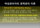 저출산,고령화 문제,토크니즘,유리천장,경력관리 이론,여성의 경제활동,여성 근로자 비율,여성 관리자,남녀고용 평등법,가족친화제도 7페이지