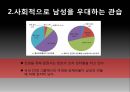 저출산,고령화 문제,토크니즘,유리천장,경력관리 이론,여성의 경제활동,여성 근로자 비율,여성 관리자,남녀고용 평등법,가족친화제도 16페이지