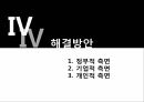 저출산,고령화 문제,토크니즘,유리천장,경력관리 이론,여성의 경제활동,여성 근로자 비율,여성 관리자,남녀고용 평등법,가족친화제도 20페이지