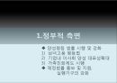 저출산,고령화 문제,토크니즘,유리천장,경력관리 이론,여성의 경제활동,여성 근로자 비율,여성 관리자,남녀고용 평등법,가족친화제도 21페이지