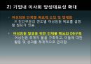 저출산,고령화 문제,토크니즘,유리천장,경력관리 이론,여성의 경제활동,여성 근로자 비율,여성 관리자,남녀고용 평등법,가족친화제도 23페이지
