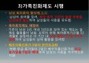 저출산,고령화 문제,토크니즘,유리천장,경력관리 이론,여성의 경제활동,여성 근로자 비율,여성 관리자,남녀고용 평등법,가족친화제도 24페이지