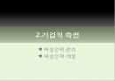 저출산,고령화 문제,토크니즘,유리천장,경력관리 이론,여성의 경제활동,여성 근로자 비율,여성 관리자,남녀고용 평등법,가족친화제도 26페이지