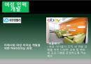 저출산,고령화 문제,토크니즘,유리천장,경력관리 이론,여성의 경제활동,여성 근로자 비율,여성 관리자,남녀고용 평등법,가족친화제도 31페이지