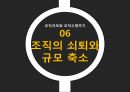 조직규모,조직수명주기,조직규모,관료주의,통제,관료주의,통제형태,관료주의란 19페이지