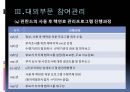 조직부문 참여관리,실패사례 쌍용자동차,성공사례 포드,국내 방폐장,조직부문 참여관리,쌍용자동차 노조파업,조직 커뮤니케이션 25페이지