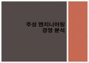 주성엔지니어링경영분석,황철주CEO,R&D역량,시장확보전략,주성엔지니어링의성장스토리,태양전지산업 1페이지