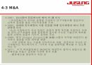 주성엔지니어링경영분석,황철주CEO,R&D역량,시장확보전략,주성엔지니어링의성장스토리,태양전지산업 32페이지