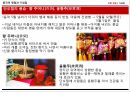중국의 명절,춘절,원소절,한식과 청명절,단오절,중추절,중양절 15페이지