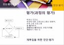 진단평가,진단평기의위치,특수교육,자료의표준화,진단평가도구,특수아동의이해 12페이지
