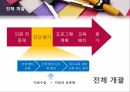 진단평가,진단평기의위치,특수교육,자료의표준화,진단평가도구,특수아동의이해 29페이지