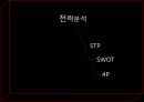 진로소주,진로,Jinro,진로기업소개,진로일본진출배경,진로전략분석,진로4p,진로swot,현재의진로 13페이지