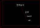진로소주,진로,Jinro,진로기업소개,진로일본진출배경,진로전략분석,진로4p,진로swot,현재의진로 14페이지