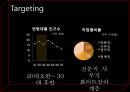 진로소주,진로,Jinro,진로기업소개,진로일본진출배경,진로전략분석,진로4p,진로swot,현재의진로 17페이지