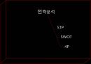 진로소주,진로,Jinro,진로기업소개,진로일본진출배경,진로전략분석,진로4p,진로swot,현재의진로 19페이지