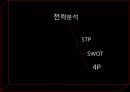 진로소주,진로,Jinro,진로기업소개,진로일본진출배경,진로전략분석,진로4p,진로swot,현재의진로 23페이지