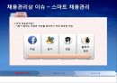 채용관리 트렌드,스마트 채용,채용관리 기법,채용관리 기법,HR아웃소싱,헤드헌터,비정규직 채용,채용관리 이슈,차별의 유형 4페이지