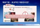 채용관리 트렌드,스마트 채용,채용관리 기법,채용관리 기법,HR아웃소싱,헤드헌터,비정규직 채용,채용관리 이슈,차별의 유형 14페이지