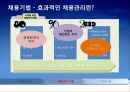 채용관리 트렌드,스마트 채용,채용관리 기법,채용관리 기법,HR아웃소싱,헤드헌터,비정규직 채용,채용관리 이슈,차별의 유형 16페이지