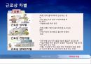 채용관리 트렌드,스마트 채용,채용관리 기법,채용관리 기법,HR아웃소싱,헤드헌터,비정규직 채용,채용관리 이슈,차별의 유형 20페이지