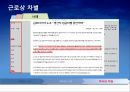채용관리 트렌드,스마트 채용,채용관리 기법,채용관리 기법,HR아웃소싱,헤드헌터,비정규직 채용,채용관리 이슈,차별의 유형 21페이지