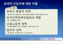 채용관리 트렌드,스마트 채용,채용관리 기법,채용관리 기법,HR아웃소싱,헤드헌터,비정규직 채용,채용관리 이슈,차별의 유형 23페이지