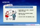 채용관리 트렌드,스마트 채용,채용관리 기법,채용관리 기법,HR아웃소싱,헤드헌터,비정규직 채용,채용관리 이슈,차별의 유형 29페이지