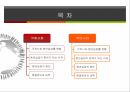 청년실업 문제,청년실업률 현황,청년실업의 원인,국제사회의 청년 실업,청년 실업률전망,청년 실업악순환,한국 청년실업률 3페이지