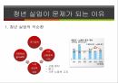 청년실업 문제,청년실업률 현황,청년실업의 원인,국제사회의 청년 실업,청년 실업률전망,청년 실업악순환,한국 청년실업률 7페이지