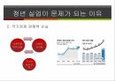 청년실업 문제,청년실업률 현황,청년실업의 원인,국제사회의 청년 실업,청년 실업률전망,청년 실업악순환,한국 청년실업률 8페이지