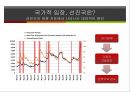 청년실업 문제,청년실업률 현황,청년실업의 원인,국제사회의 청년 실업,청년 실업률전망,청년 실업악순환,한국 청년실업률 12페이지