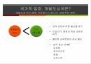 청년실업 문제,청년실업률 현황,청년실업의 원인,국제사회의 청년 실업,청년 실업률전망,청년 실업악순환,한국 청년실업률 13페이지