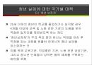 청년실업 문제,청년실업률 현황,청년실업의 원인,국제사회의 청년 실업,청년 실업률전망,청년 실업악순환,한국 청년실업률 18페이지