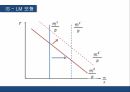 통화정책 구조,경제학의 기본,통화정책 제약조건,통화정책 운영체계,통화정책 목적,통화정책 표준수단,재할인 제도,공개시장조작 9페이지
