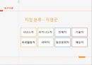 특성요인이론,Parsos, Talcott,특성요인이론특징,특성요인의 진로선택과정,Anne, Roe,욕구이론,매슬로우욕구 위계 이론,욕구이론의특징,욕구이론의 공헌점과 한계점 11페이지